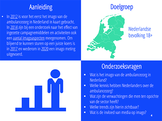 Imago onderzoek pag 4 nieuws Imago onderzoek pag 4 nieuws